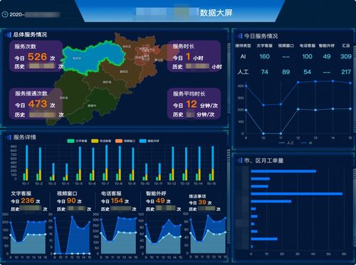 上海市政协委员团参访人工智能体验中心,百应 易窗 数字窗口获认可